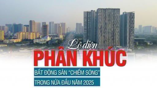Lộ diện phân khúc bất động sản “chiếm sóng” trong nửa đầu năm 2025