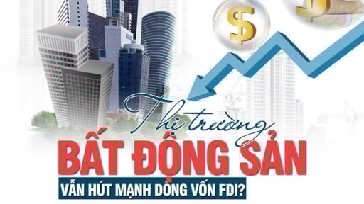 Thị trường bất động sản vẫn hút mạnh dòng vốn FDI?