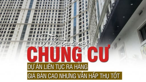 Thị trường chung cư: Dự án liên tục ra hàng, giá bán cao nhưng vẫn hấp thụ tốt