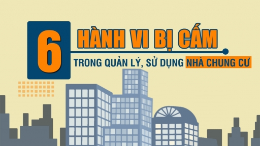 [Infographic] 6 hành vi bị cấm trong quản lý, sử dụng nhà chung cư bạn cần biết