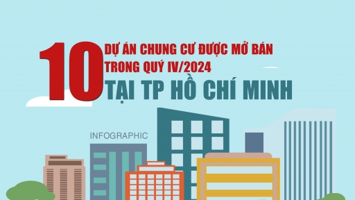 [Infographic] 10 dự án chung cư được mở bán trong quý IV/2024 tại TP HCM