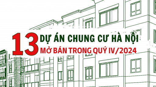 Inforgraphic: 13 dự án chung cư Hà Nội mở bán trong quý 4/2024