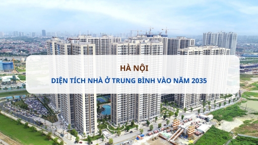 Đô thị đặc biệt nhất Việt Nam phấn đấu diện tích nhà ở trung bình đạt 28m2/sàn/người vào năm 2035