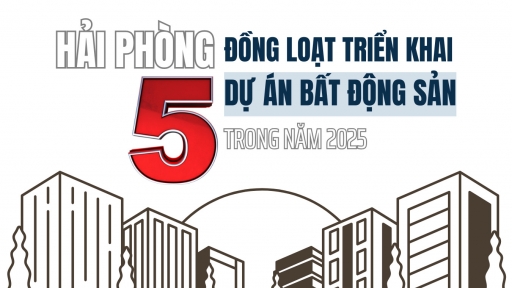 [Infographic]: Năm 2025, Hải Phòng đồng loạt khởi công 5 dự án có quy mô lớn