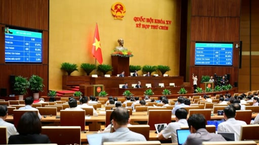 Quốc hội thông qua Luật sửa đổi Luật Chất lượng sản phẩm, hàng hóa