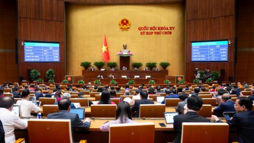 Đột phá mạnh mẽ phát triển khoa học, công nghệ và đổi mới sáng tạo