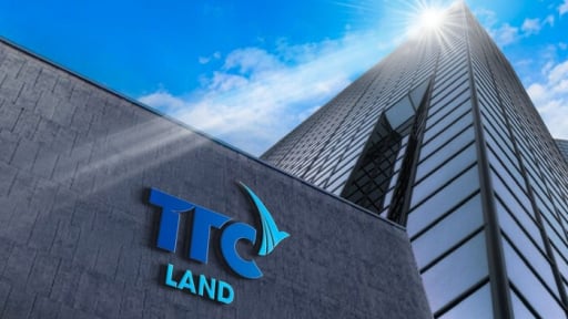 Quý II, TTC Land ghi nhận lợi nhuận trước thuế tăng 5 lần so với cùng kỳ