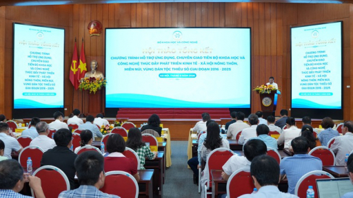 Mô hình ứng dụng khoa học và công nghệ, góp phần nâng cao năng suất, chất lượng sản phẩm
