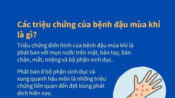 Cơ chế lây bệnh đậu mùa khỉ