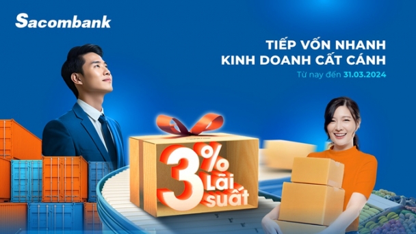 Sacombank cho vay vốn ưu đãi với lãi suất từ 3%/năm