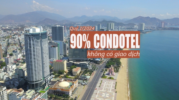 Quý I/2024, có tới 90% dự án Condotel không có giao dịch