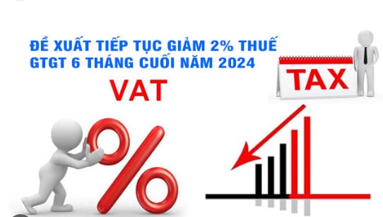 Đề xuất tiếp tục giảm 2% thuế VAT đến hết năm 2024