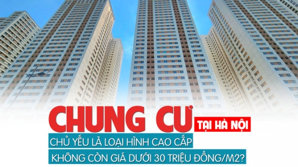 Chung cư tại Hà Nội: Chủ yếu là cao cấp, không còn giá dưới 30 triệu đồng/m2?