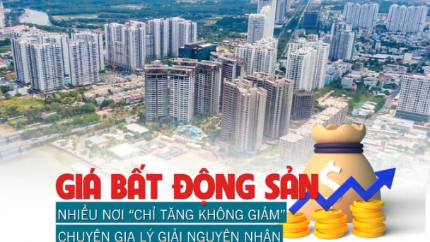 Giá bất động sản nhiều nơi “chỉ tăng không giảm”, chuyên gia lý giải nguyên nhân