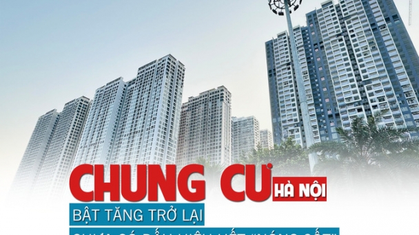 Chung cư Hà Nội bật tăng trở lại, chưa có dấu hiệu hết “nóng sốt”