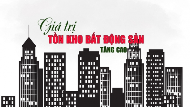 Giá trị tồn kho bất động sản tăng cao