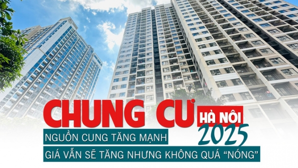 Chung cư Hà Nội 2025: Nguồn cung tăng mạnh, giá vẫn sẽ tăng nhưng không quá “nóng”