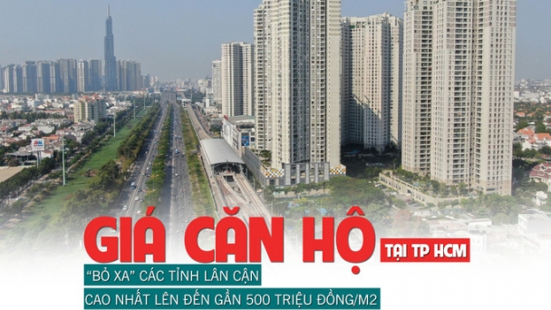 Giá căn hộ tại TP HCM “bỏ xa” các tỉnh lân cận