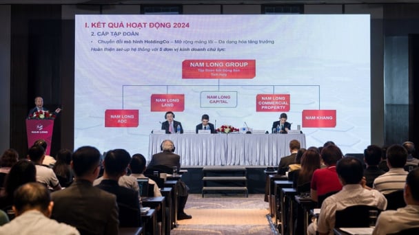 ĐHĐCĐ Nam Long: Tăng tốc triển khai mô hình đô thị tích hợp