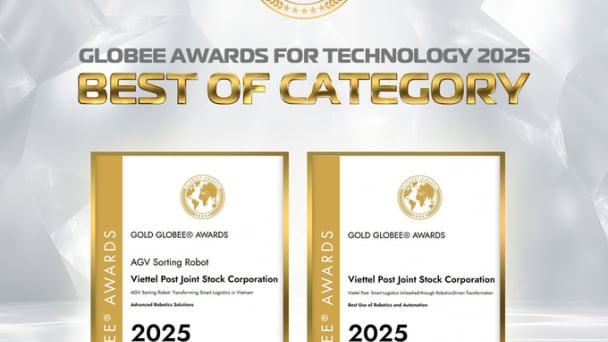 Viettel Post giành cú đúp Vàng tại Globee Awards for Technology 2025