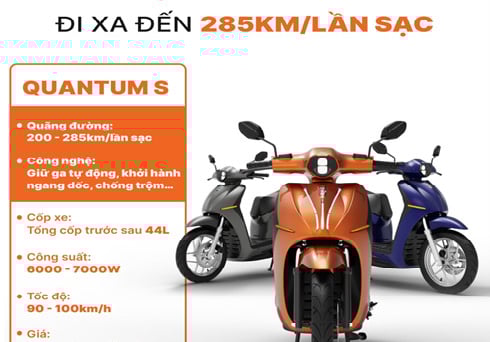 Xe điện đi 285 km một lần sạc tạo thế cân bằng với xe xăng