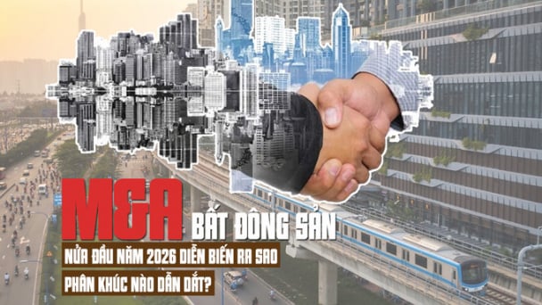M&A bất động sản nửa đầu năm 2026 diễn biến ra sao, phân khúc nào dẫn dắt