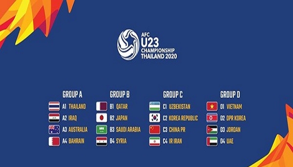 Chốt lịch đấu của Việt Nam tại vòng chung kết U23 châu Á 2020