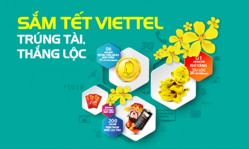 Sắm Tết Viettel, trúng tài, thắng lộc   