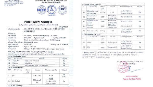 Sở Y tế Hà Nội công bố kết luận về chất lượng sản phẩm Deaura