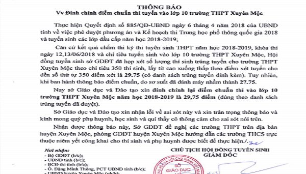 Sở GD-ĐT tỉnh Bà Rịa – Vũng Tàu đính chính và xin nhận lỗi vì công bố nhầm điểm chuẩn