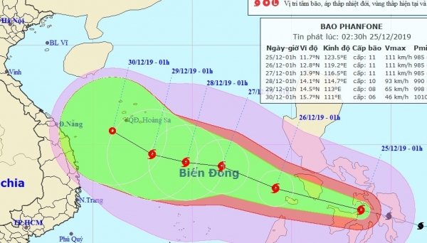 Sẵn sàng ứng phó với bão Phanfone đang đi vào biển Đông 