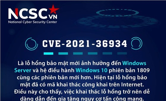 NCSC khuyến cáo người dùng về lỗ hổng bảo mật trên Windows