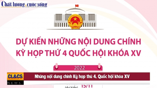 Bản tin Chất lượng và cuộc sống: Kỳ họp thứ 4, Quốc hội khóa XV