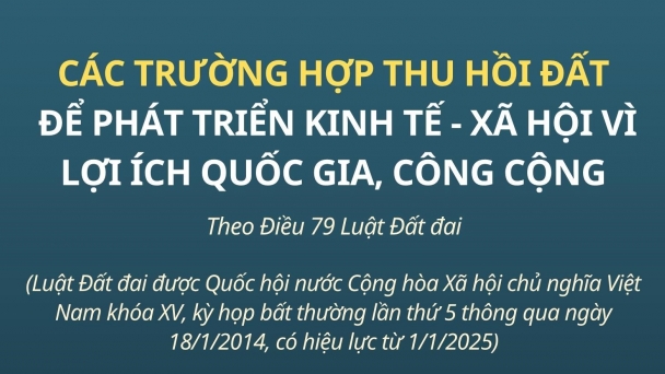 [Infographic] Các trường hợp thu hồi đất để phát triển kinh tế - xã hội