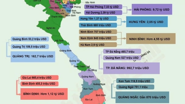(INFOGRAPHICS) Quy mô xuất khẩu quý I của 34 địa phương dự kiến sau sáp nhập
