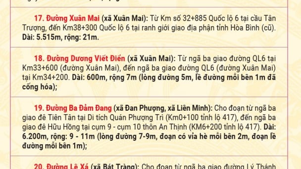[INFOGRAPHIC] Chi tiết tên 38 tuyến đường, phố mới ở Hà Nội