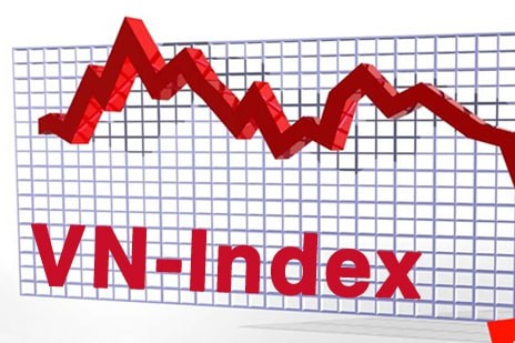 VN-Index giảm mạnh so với thị trường châu Á - Thái Bình Dương