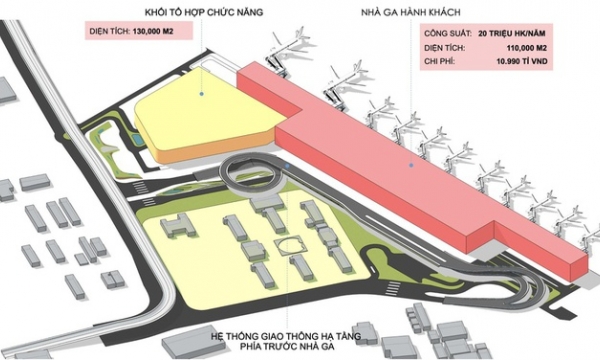 Có thể khởi công nhà ga T3 Tân Sơn Nhất trong tháng 10
