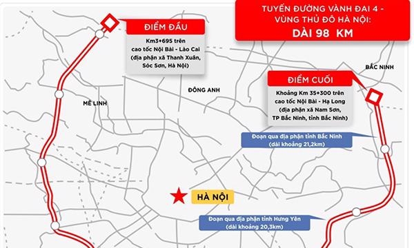 Trước ngày 30/6/2023, khởi công xây dựng đường Vành đai 4 Vùng Thủ đô Hà Nội