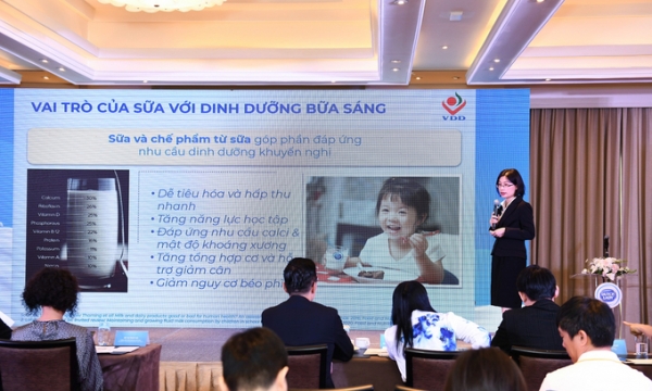 Giải pháp cải thiện dinh dưỡng bữa sáng cho trẻ em Việt Nam