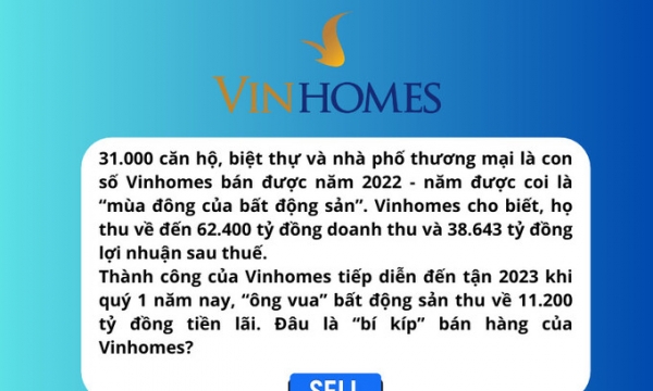 Kinh nghiệm bán bất động sản “bậc thầy” của Vinhomes
