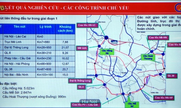 Hà Nội sẽ khởi công đường vành đai 4 vùng Thủ đô vào ngày 25/6