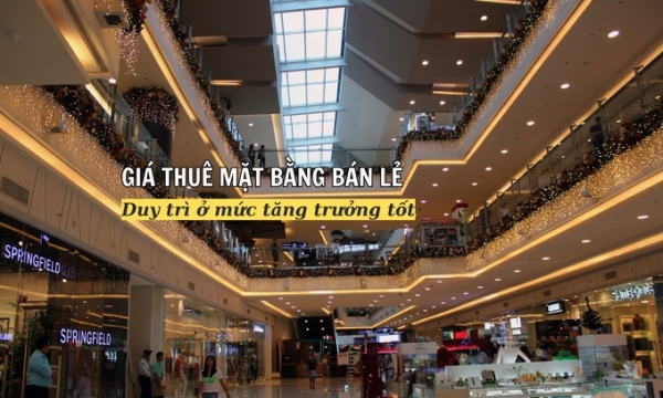 Giá thuê mặt bằng bán lẻ trung tâm Hà Nội tăng 13%