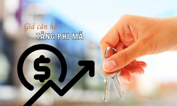 Giá căn hộ tại Hà Nội đã tăng khoảng 38% so với năm 2019