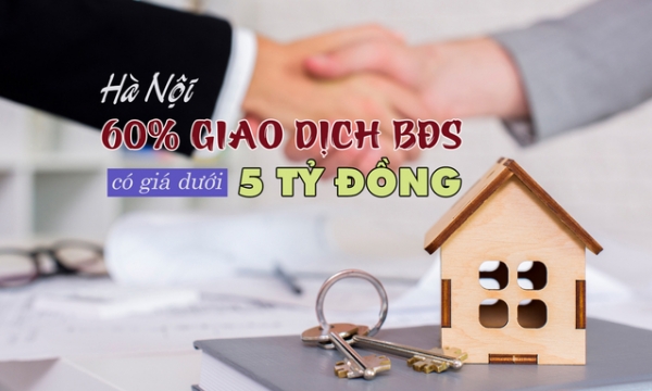 Hà Nội: 60% giao dịch nhà ở có giá trị dưới 5 tỷ đồng