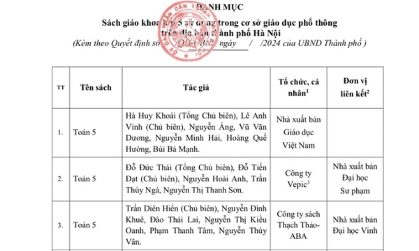 Hà Nội: Phê duyệt danh mục 39 sách giáo khoa lớp 5