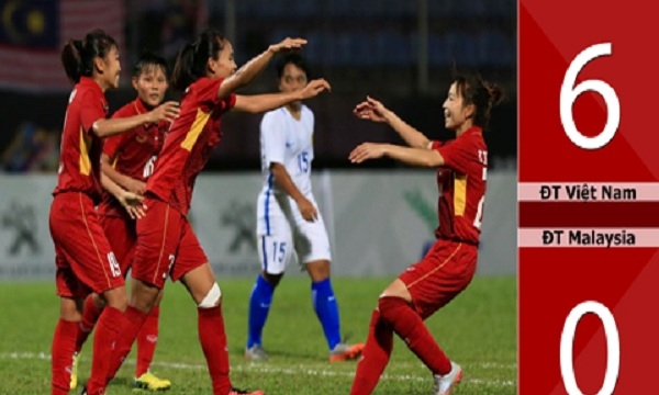 Bộ VHTT&DL gửi thư khen ngợi, cổ vũ tinh thần Đoàn Thể thao Việt Nam
