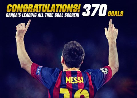 Messi trở thành Vua phá lưới mọi thời đại của Barca