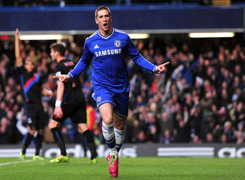 Torres tự tin với nhiệm vụ đánh bại Arsenal                                                   Sao Hull City mất 6.000 bảng sau màn ăn mừng