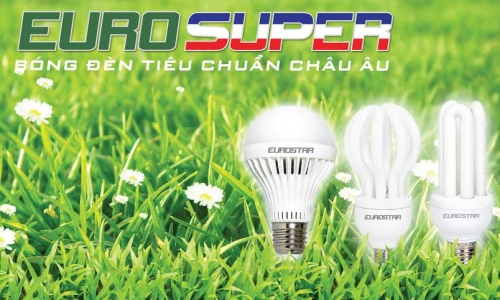 Việt Anh: Đơn vị sản xuất hàng đầu các sản phẩm thiết bị điện